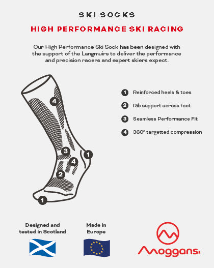 Load image into Gallery viewer, Moggans High Performance Race Sock
