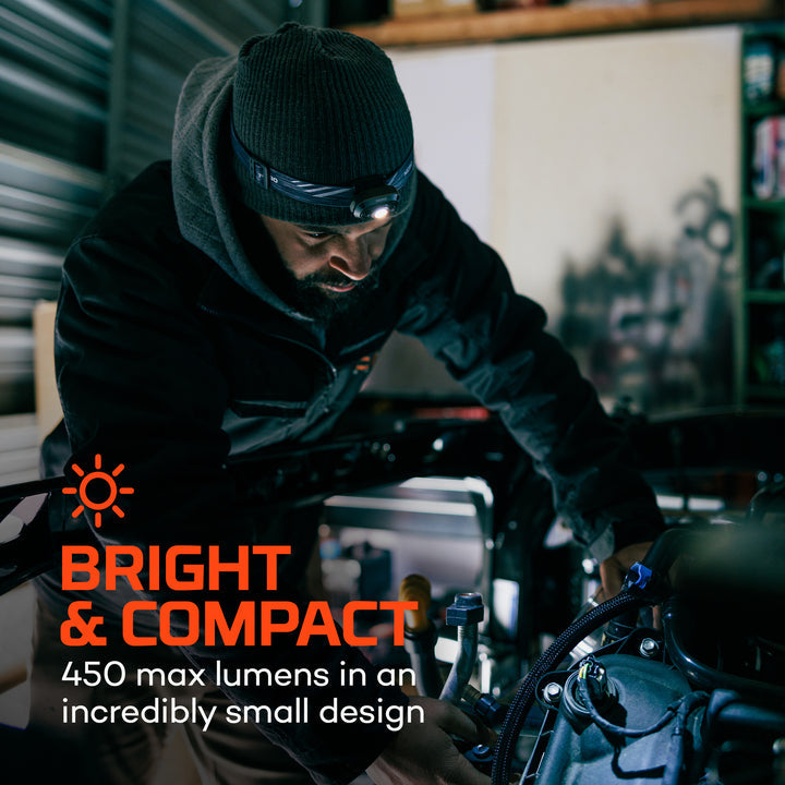 Load image into Gallery viewer, Nebo Mycro 450 Headlamp
