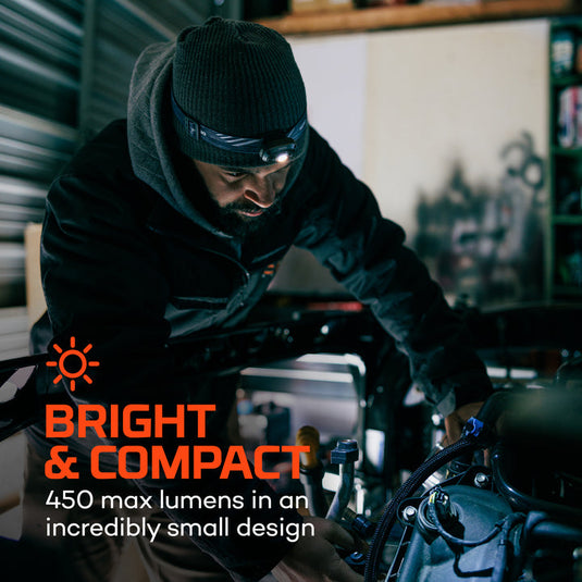 Nebo Mycro 450 Headlamp