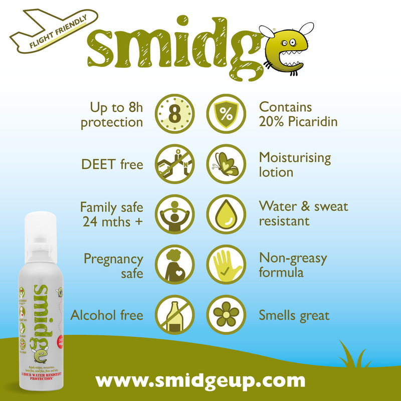 Load image into Gallery viewer, Smidge Insect Repellent
