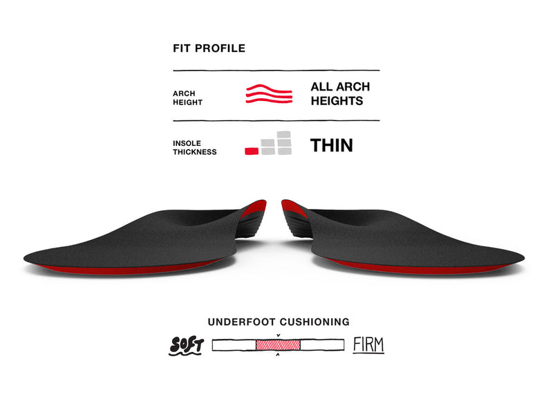 Load image into Gallery viewer, Superfeet Winter Support Thin Insole
