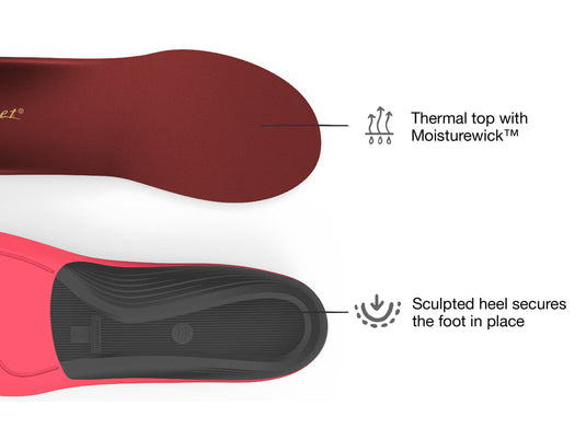 Superfeet Winter Support Insole