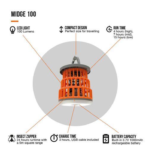 Load image into Gallery viewer, Vango Midge 100
