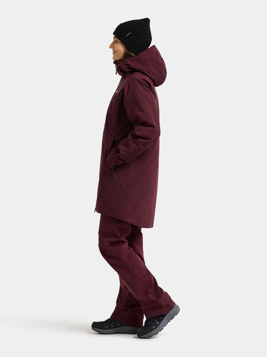 Didriksons Marget Womens Parka